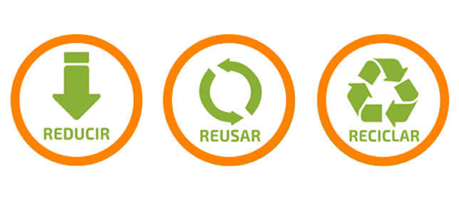 reusar reciclar reutilizar
